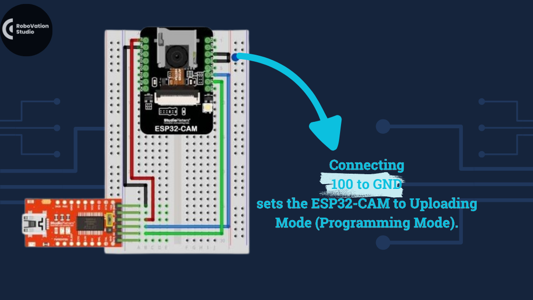 FTDI to ESP32-CAM Wiring